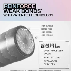 Redken Acidic Bonding Concentrate Intensive Pre-Treatment< Hårkur