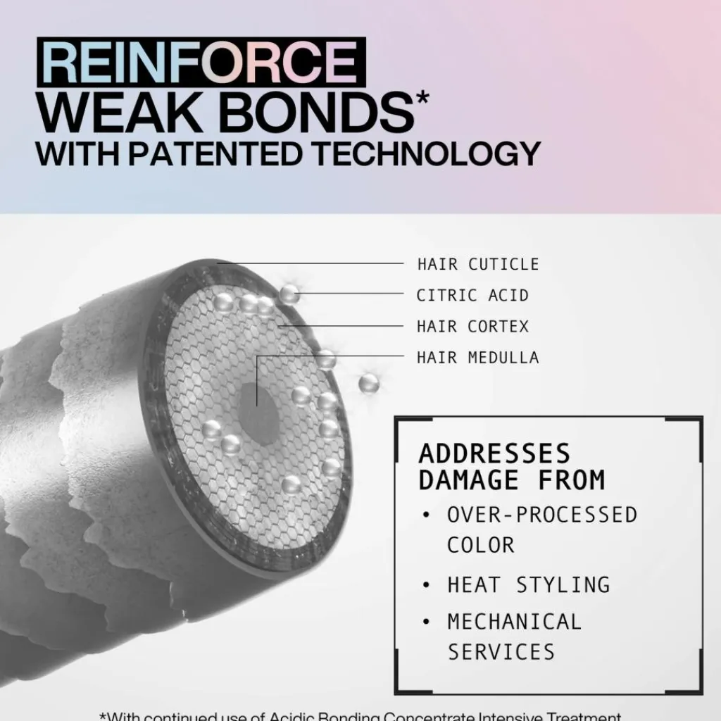 Redken Acidic Bonding Concentrate Intensive Pre-Treatment< Hårkur