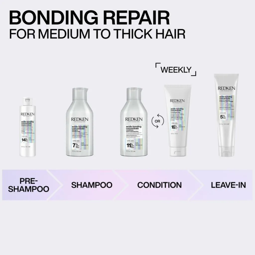 Redken Acidic Bonding Concentrate Intensive Pre-Treatment< Hårkur