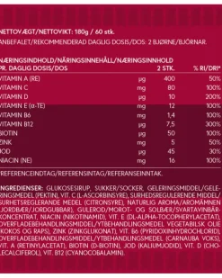 VitaYummy Adults Multi Strawberry< Multivitaminer