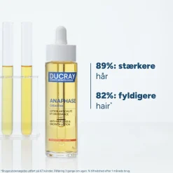 Ducray Hudpleje Til Gravid Og Nybagt Mor|Hovedbundspleje<Anaphase Creastim Anti-Hair Loss & Growth Serum