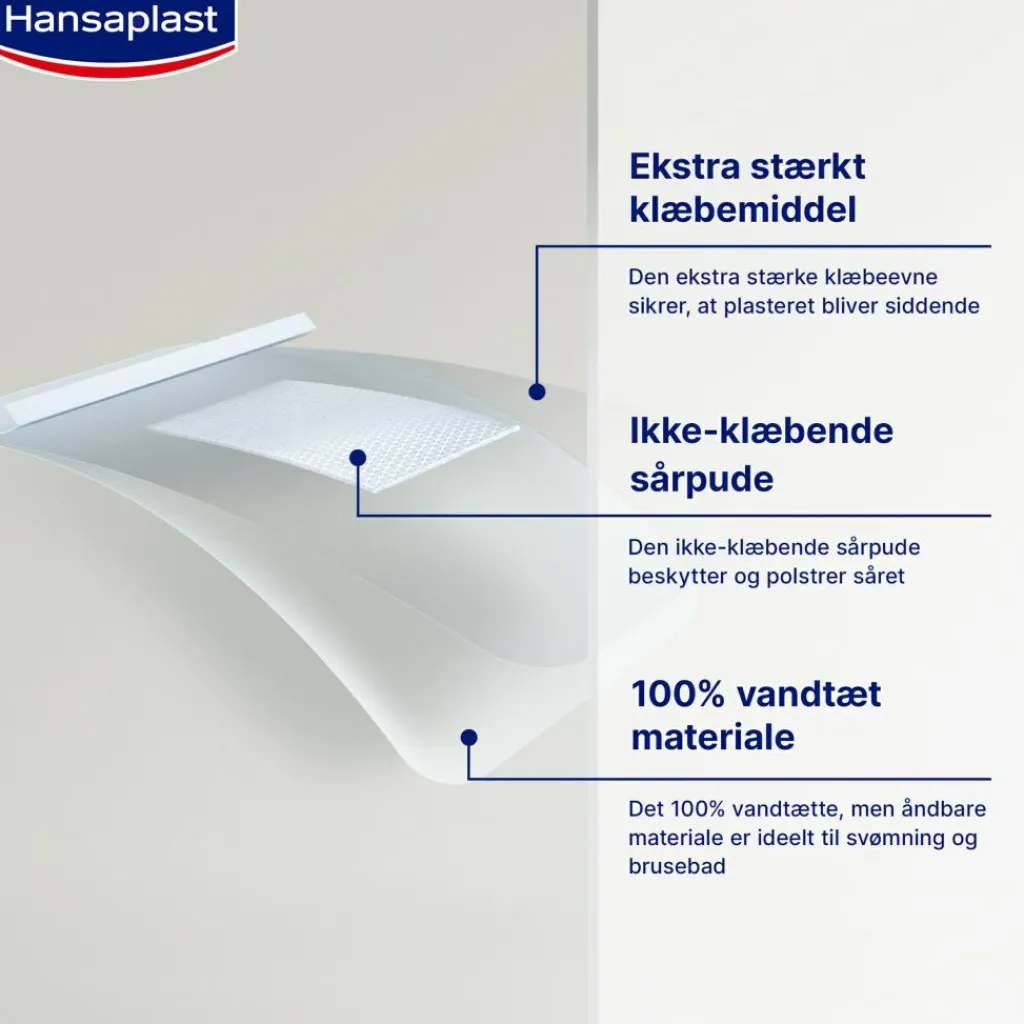 Hansaplast Aqua Protect Strips< Sårplastre|Sårplastre