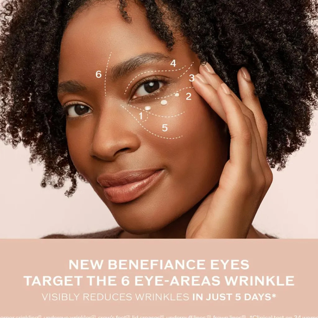 Shiseido Øjenpleje>Benefiance Wrinkle Smoothing Eye Cream