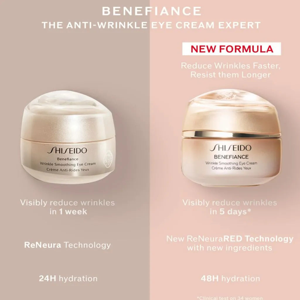 Shiseido Øjenpleje>Benefiance Wrinkle Smoothing Eye Cream