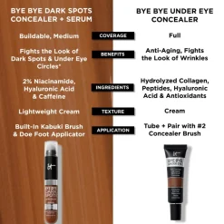 IT Cosmetics Concealer<Bye Bye Dark Spots Concealer + Serum