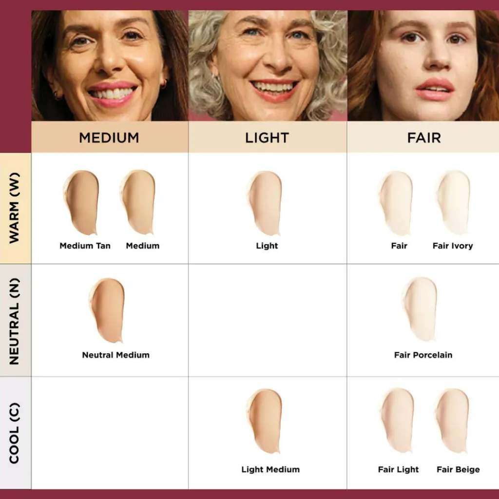IT Cosmetics Bb/Cc Cream|Foundation<CC+ Foundation SPF 50