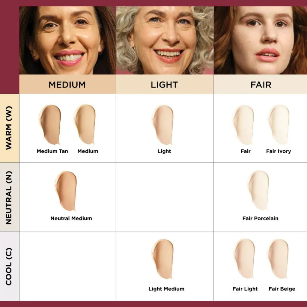 IT Cosmetics Bb/Cc Cream|Foundation<CC+ Foundation SPF 50
