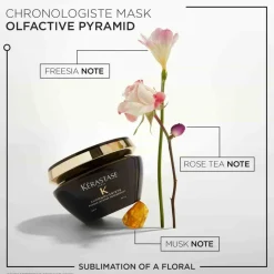 KÉRASTASE Hårkur<Chronologiste Masque Régénérant Hair Mask