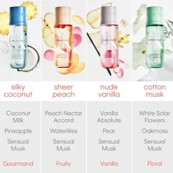 CALVIN KLEIN Cotton Musk Silk Hair & Body Mist< Bodyspray|Bodyspray
