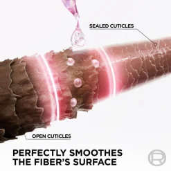 L'Oréal Paris Balsam><noscript><img width=
