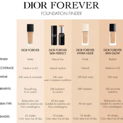 DIOR Foundation<Forever Hydra Nude Foundation