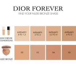 DIOR Foundation<Forever Hydra Nude Foundation