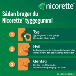 Nicorette® Freshmint 2 mg medicinsk tyggegummi< Nikotintyggegummi|Rygestop