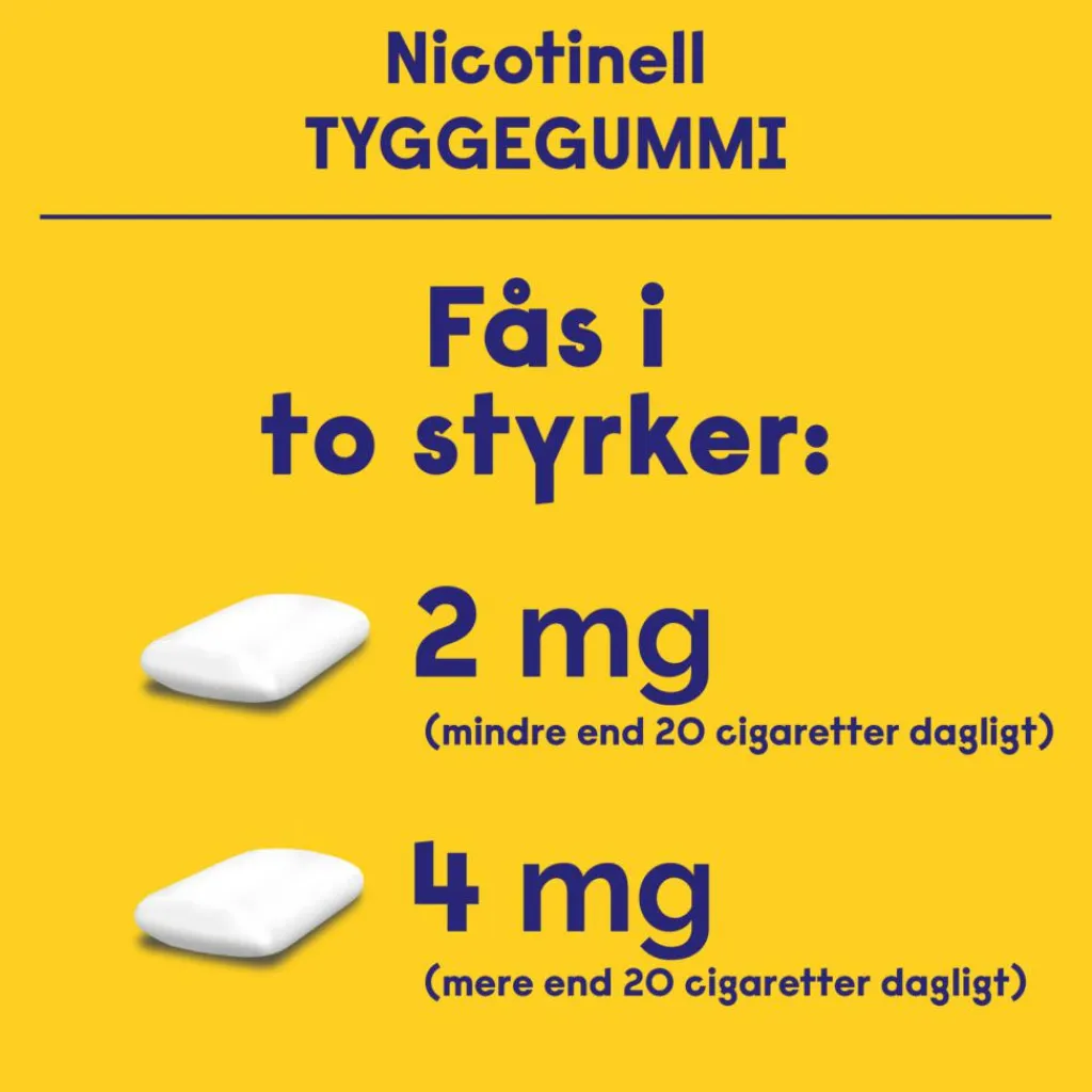 Nicotinell Fruit Tyggegummi 2 mg< Nikotintyggegummi|Rygestop