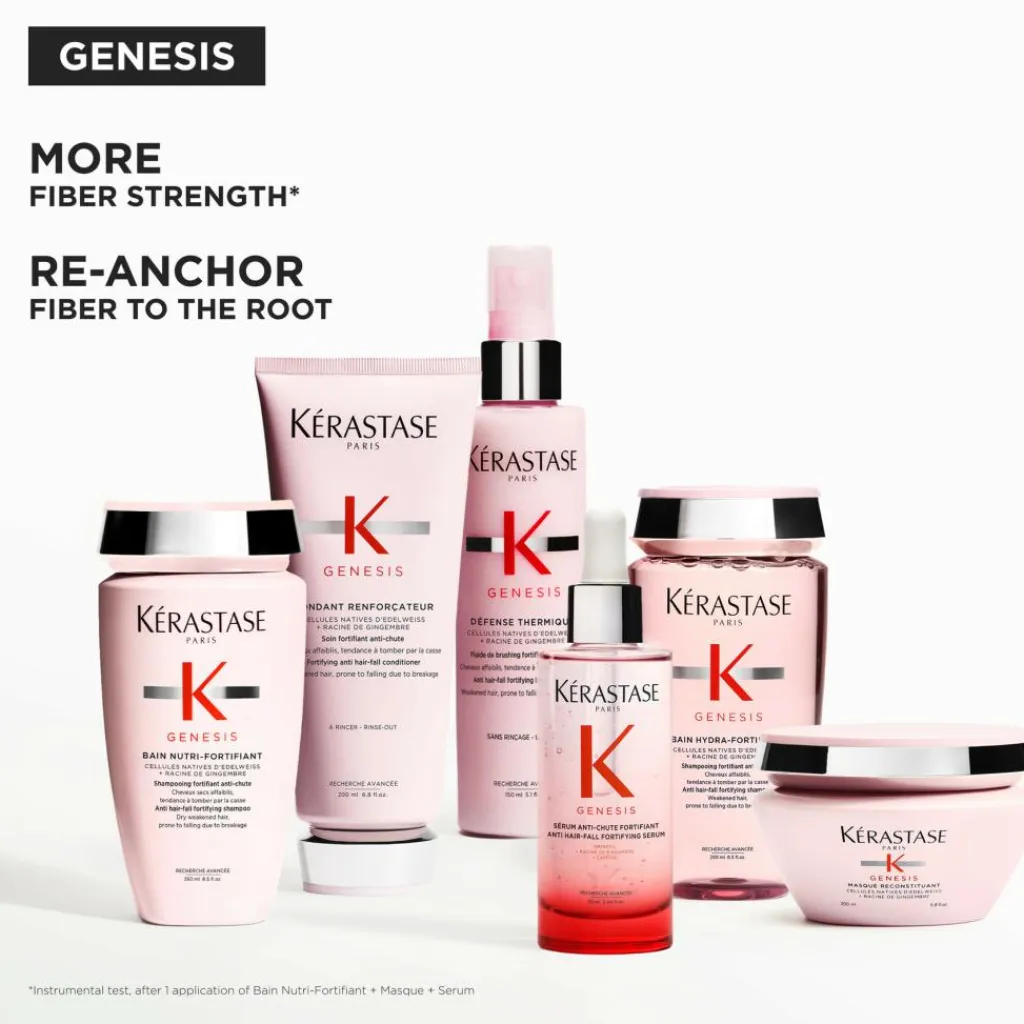 KÉRASTASE Genesis Fondant Holidays Set< Gaveæsker|Hårpleje Gaveæsker
