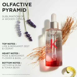 KÉRASTASE Genesis Serum Anti Chute Fortifiant< Hårolie & Serum