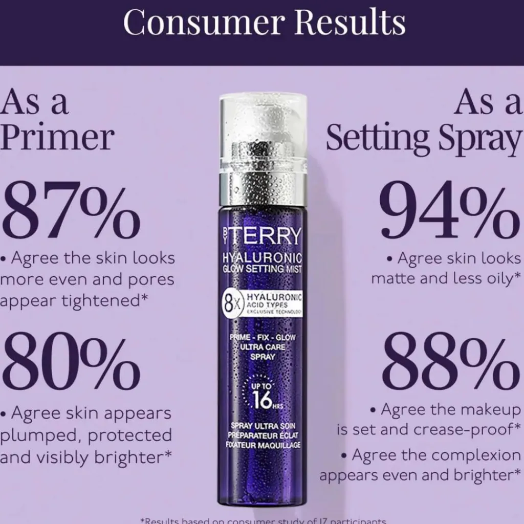 By Terry Setting Spray>Glow Setting Mist