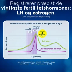 Clearblue Ægløsningstest Advanced<Børn Fertilitet|Ægløsningstests