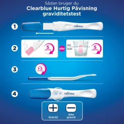 Clearblue Graviditetstest Rapid Detect<Børn Graviditetstest|Graviditetstests