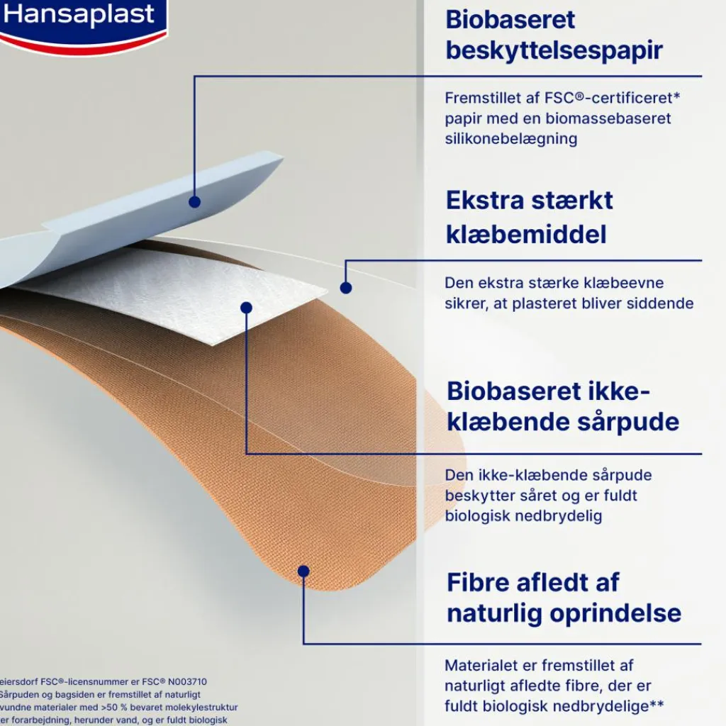 Hansaplast Sårplastre|Sårplastre>Green&Protect Stofplaster