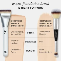IT Cosmetics Heavenly Luxe Smoothing Spatula Brus No 10< Ansigtsbehandling