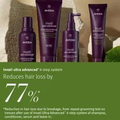 Aveda Rejsestørrelser>Invati Ultra Advanced Thickening Conditioner Light