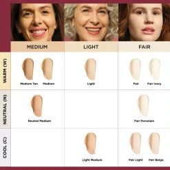 IT Cosmetics Bb/Cc Cream<CC Cream Fair