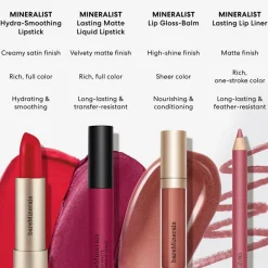 bareMinerals Mineralist Lip Gloss-Balm< Lipgloss