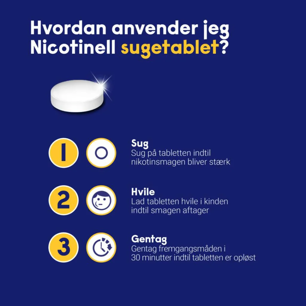 Nicotinell Nikotintabletter|Rygestop>Mint Sugetablet 1 mg