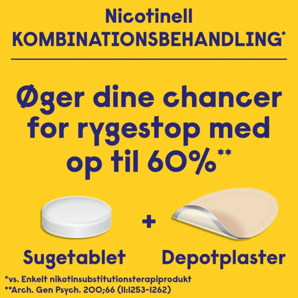 Nicotinell Nikotintabletter|Rygestop>Mint Sugetablet 1 mg