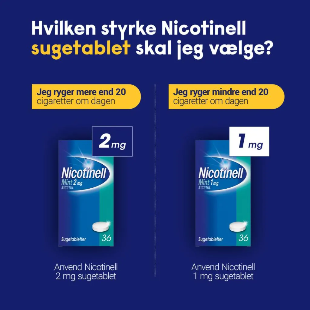 Nicotinell Nikotintabletter|Rygestop>Mint Sugetablet 1 mg