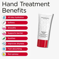 Elizabeth Arden Nourishing Skin Essentials Gaveæske< Gaveæsker|Hudpleje Gaveæsker