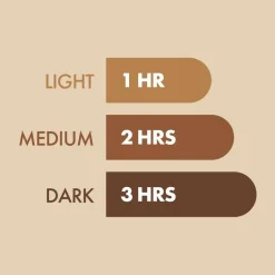 St. Moriz Selvbrunere>Professional Fast Tanning Mousse