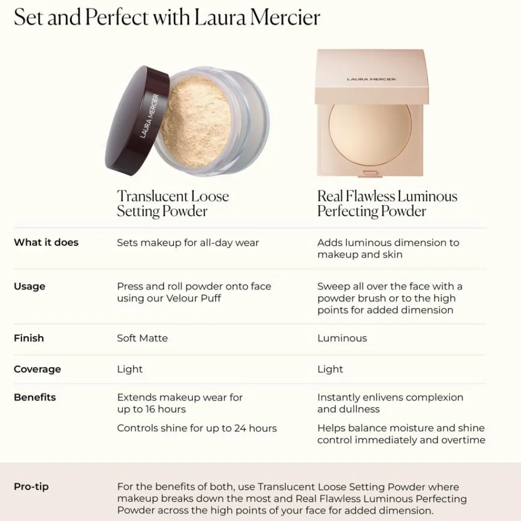 Laura Mercier Pudder>Real Flawless Luminous Perfecting Pressed Powder