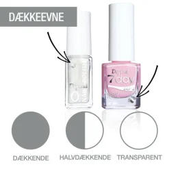 Depend Neglelak<Red-Nosed Rudolf 5205 O2
