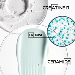 KÉRASTASE Shampoo>Resistance Bain Extentioniste Shampoo