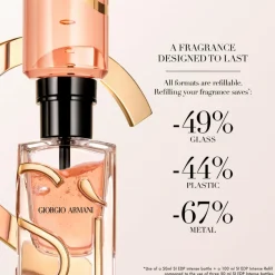 Armani Eau De Parfum<Sì Eau de Parfum Intense