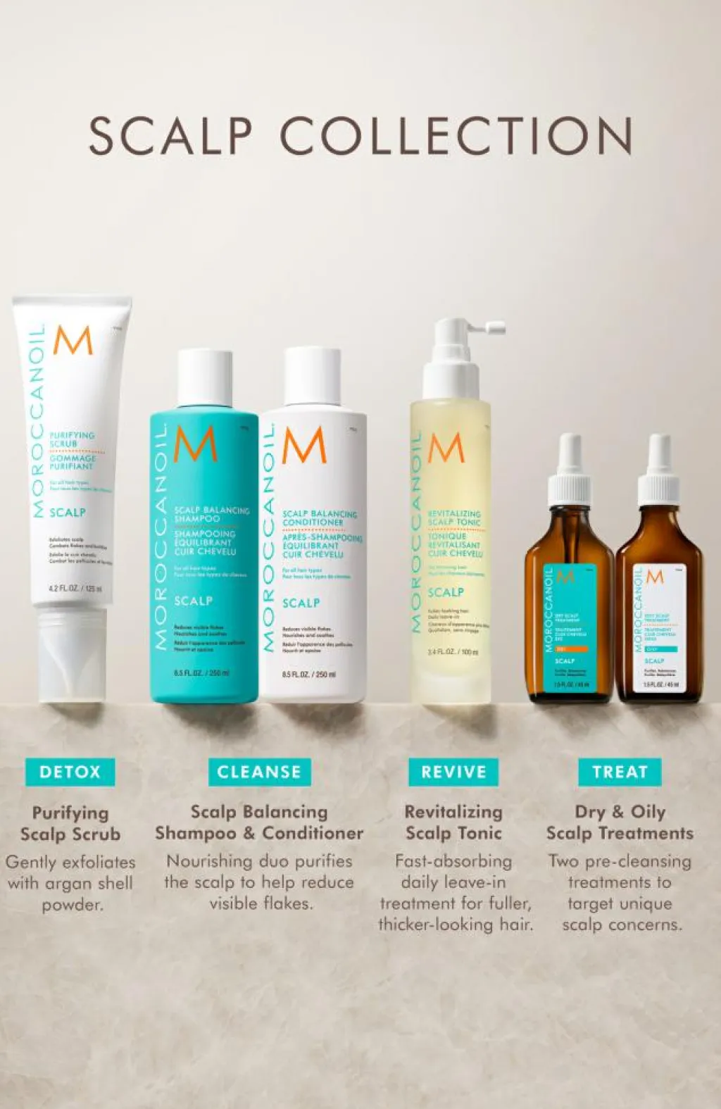 Moroccanoil Scalp Purifying Scrub< Hovedbundspleje