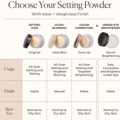 Laura Mercier Secret Bright Powder For Under Eyes< Pudder