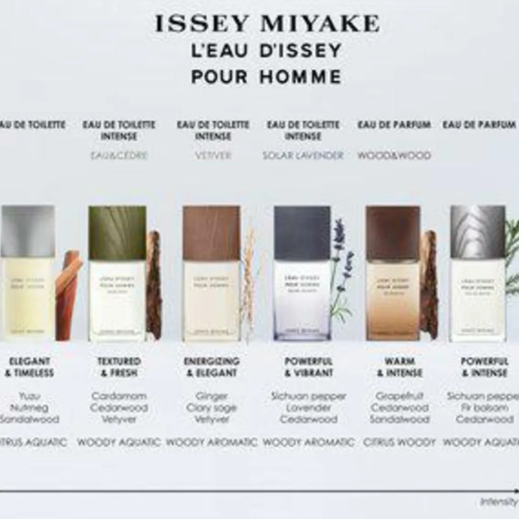 Issey Miyake Eau De Toilette|Eau De Toilette>Solar Lavender