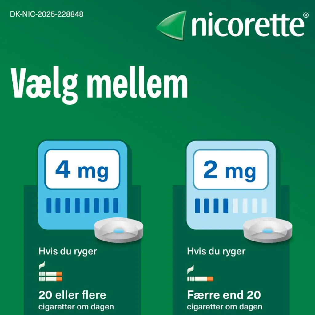 Nicorette® Nikotintabletter|Rygestop<Sugetablet Cooldrops Icymint 4 mg