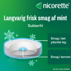 Nicorette® Nikotintabletter|Rygestop><noscript><img width=
