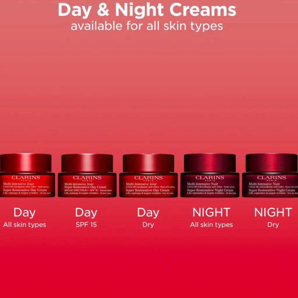 Clarins Dagcreme<Super Restorative Day Cream For Very Dry Skin