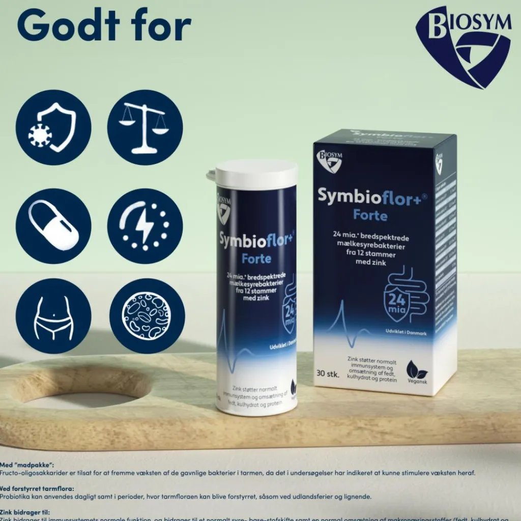 Biosym Ingredienser<Symbioflor+® Forte