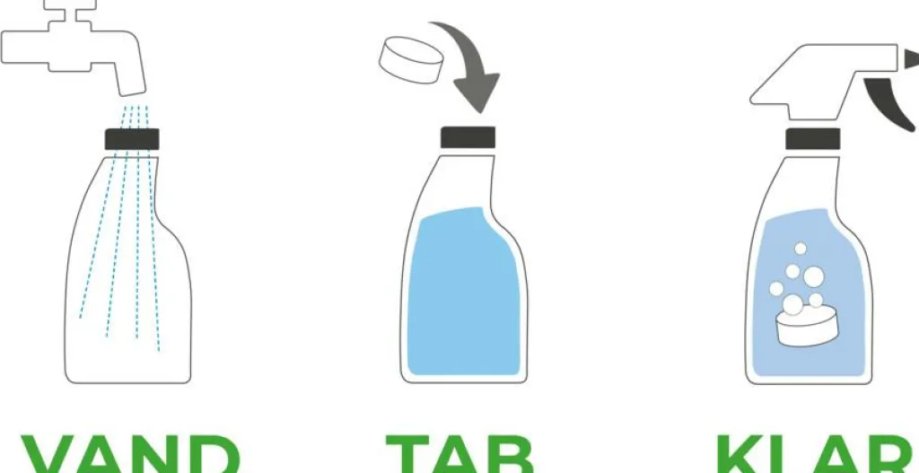 BioBaula Tabs til opblanding< Rengøring