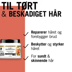 Schwarzkopf Total Repair Jar< Hårkur