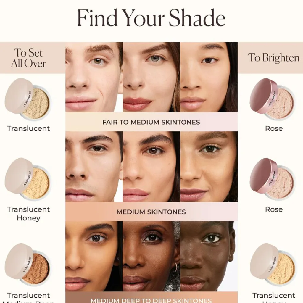 Laura Mercier Foundation>Translucent Loose Setting Powder Ultra-Blur