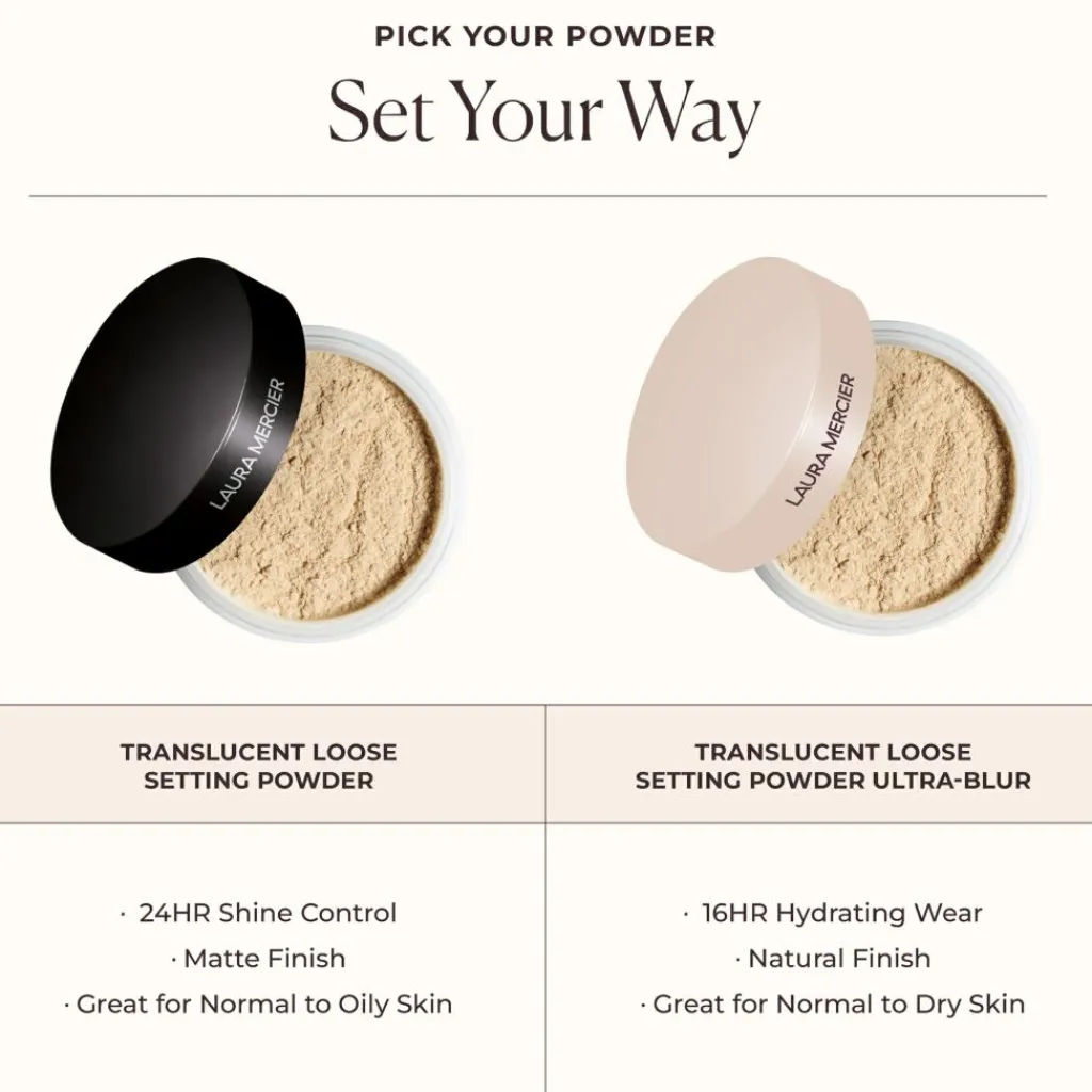 Laura Mercier Foundation>Translucent Loose Setting Powder Ultra-Blur
