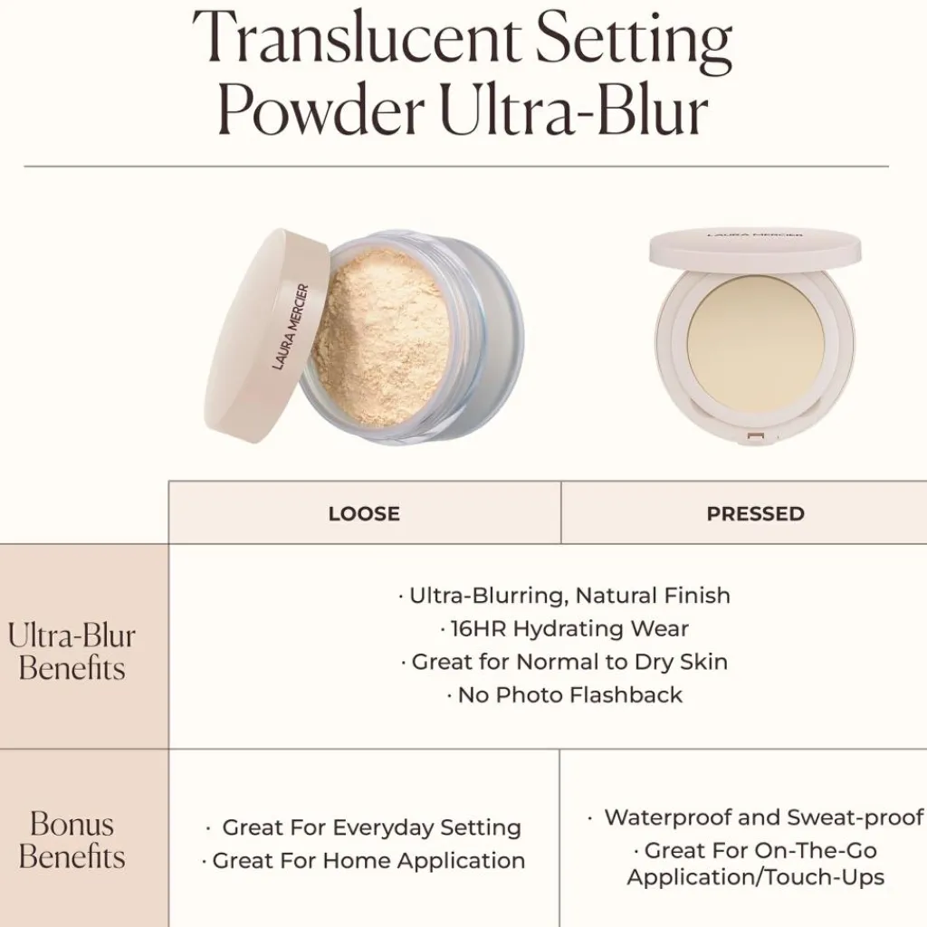 Laura Mercier Foundation>Translucent Loose Setting Powder Ultra-Blur