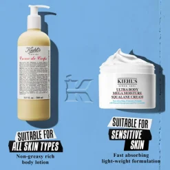 Kiehl’s Bodylotion><noscript><img width=